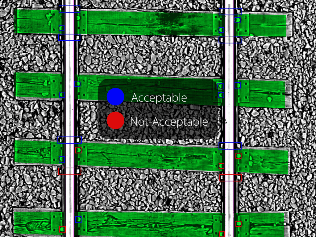 Inspection des ancrages