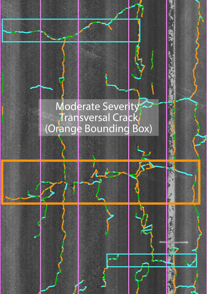 Image Protocole Simplifié AASHTO 1