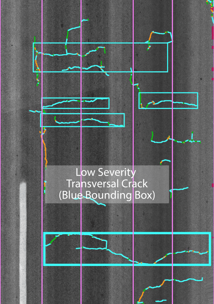 Image Protocole Simplifié AASHTO 3