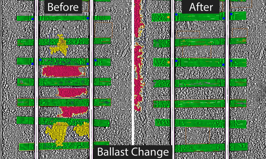 Détection des changements