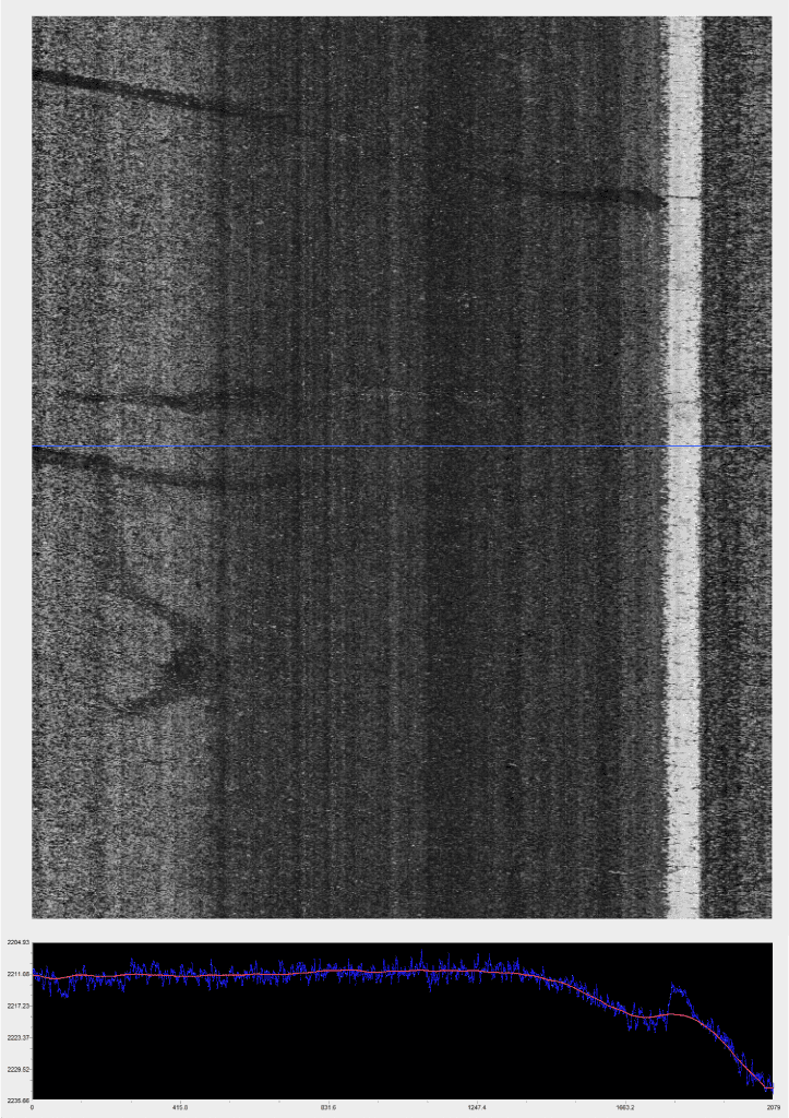Drop-off Range Profile Display
