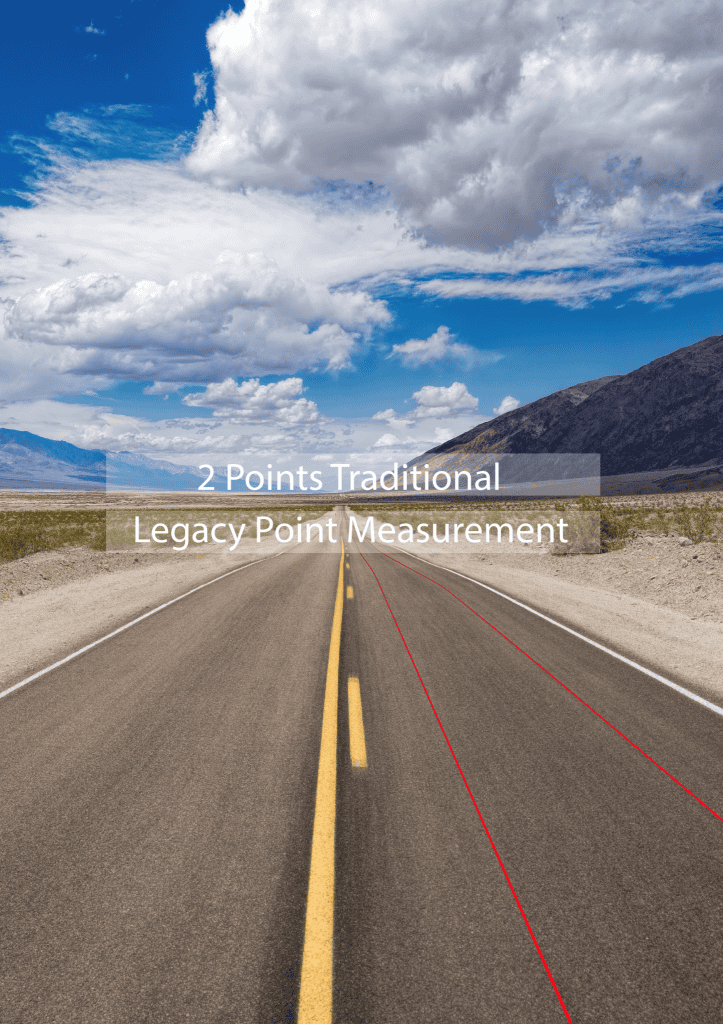 Rugosité et IRI (Indice International de Rugosité)