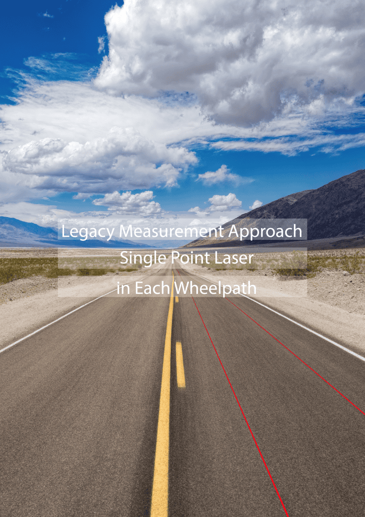 Image Rugosité et IRI 3