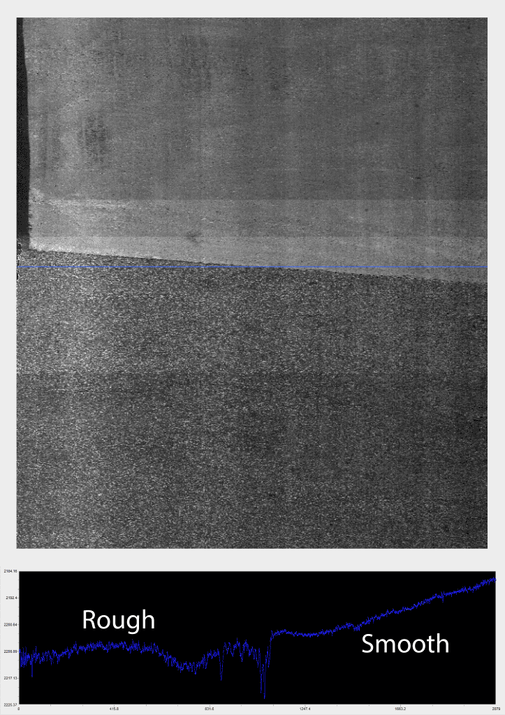 Macrotexture - Asphalte-Béton