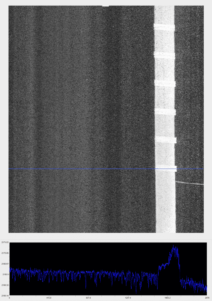 Bandes rugueuses (Rumble Strips)